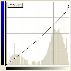 Blue curve tool with the curve pulled down on the right